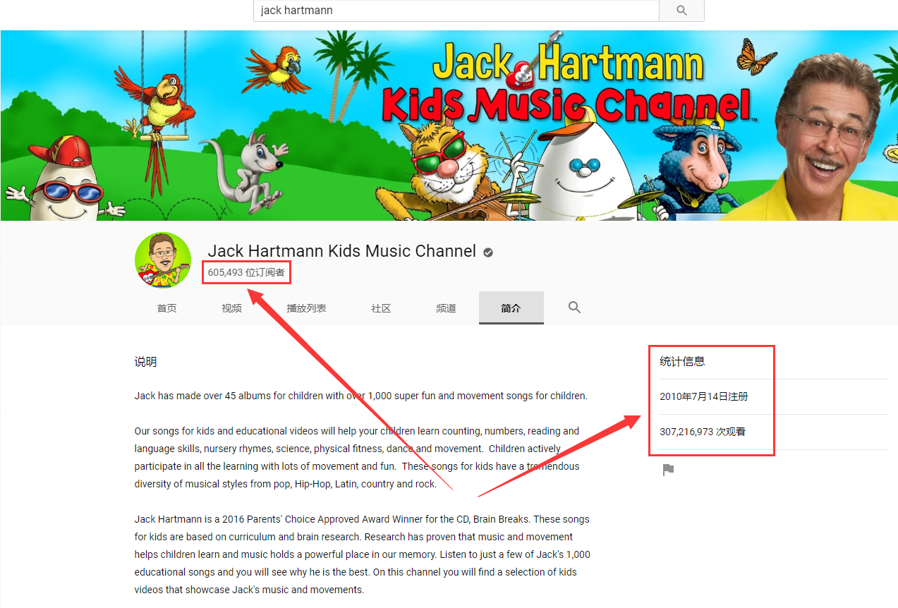 魔性大叔Jack Hartmann纯正美音学英语，跟着Rap大叔一起跳舞，学唱英语儿歌，418集+，1080P高清视频，带英文字幕，百度网盘