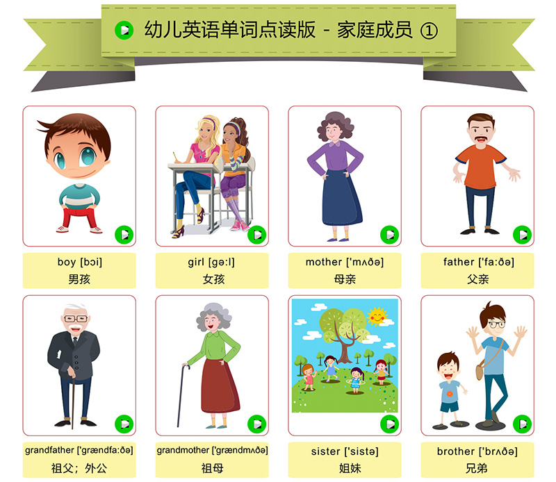 《幼儿英语单词点读版》带英语点读功能,带中英文对照,百度网盘下载! | 继续淘