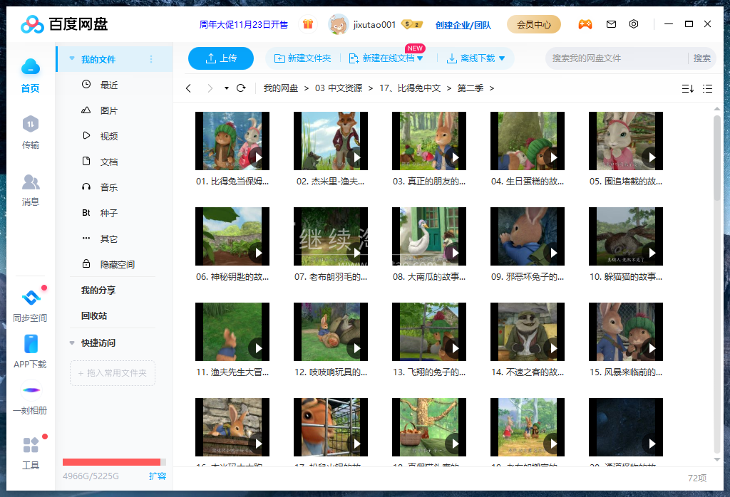 Peter Rabbit 彼得兔 比得兔的故事 图片15