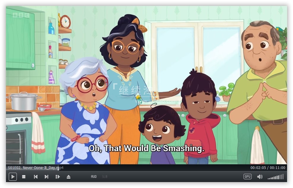 Nikhil Jay 图片4 Nikhil Jay 图片3