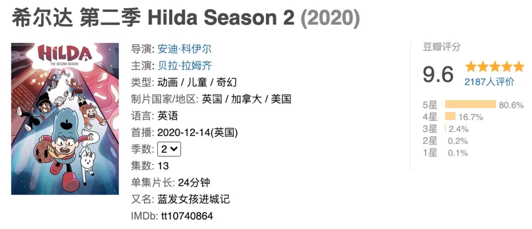 Hilda 希尔达 图片5