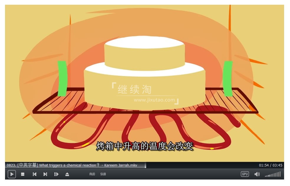 TED-Ed 图片11