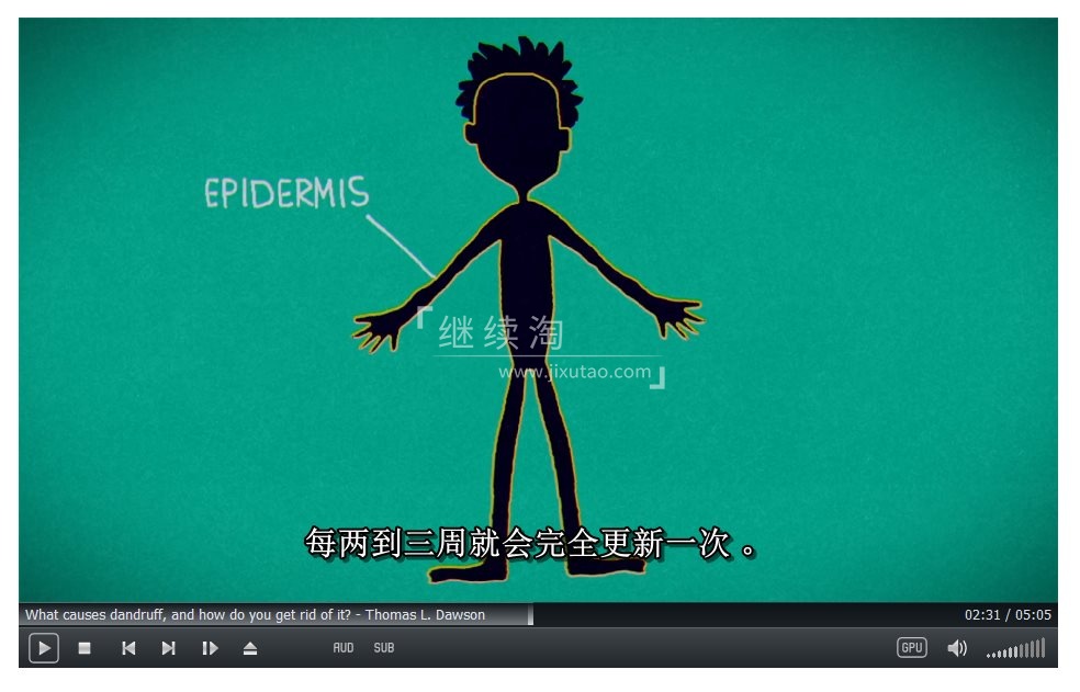 TED-Ed 图片9
