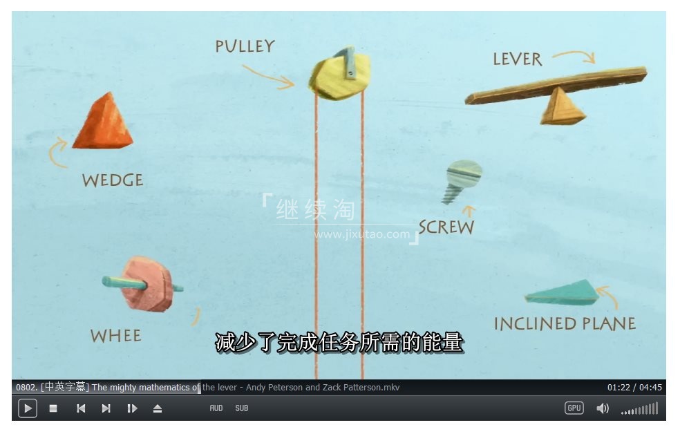 TED-Ed 图片3