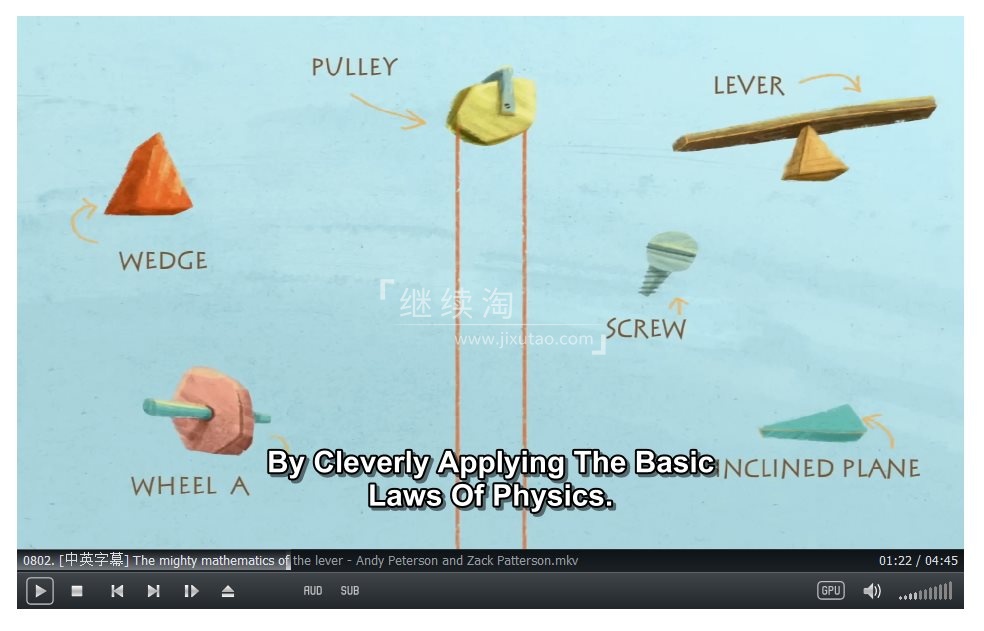 TED-Ed 图片5