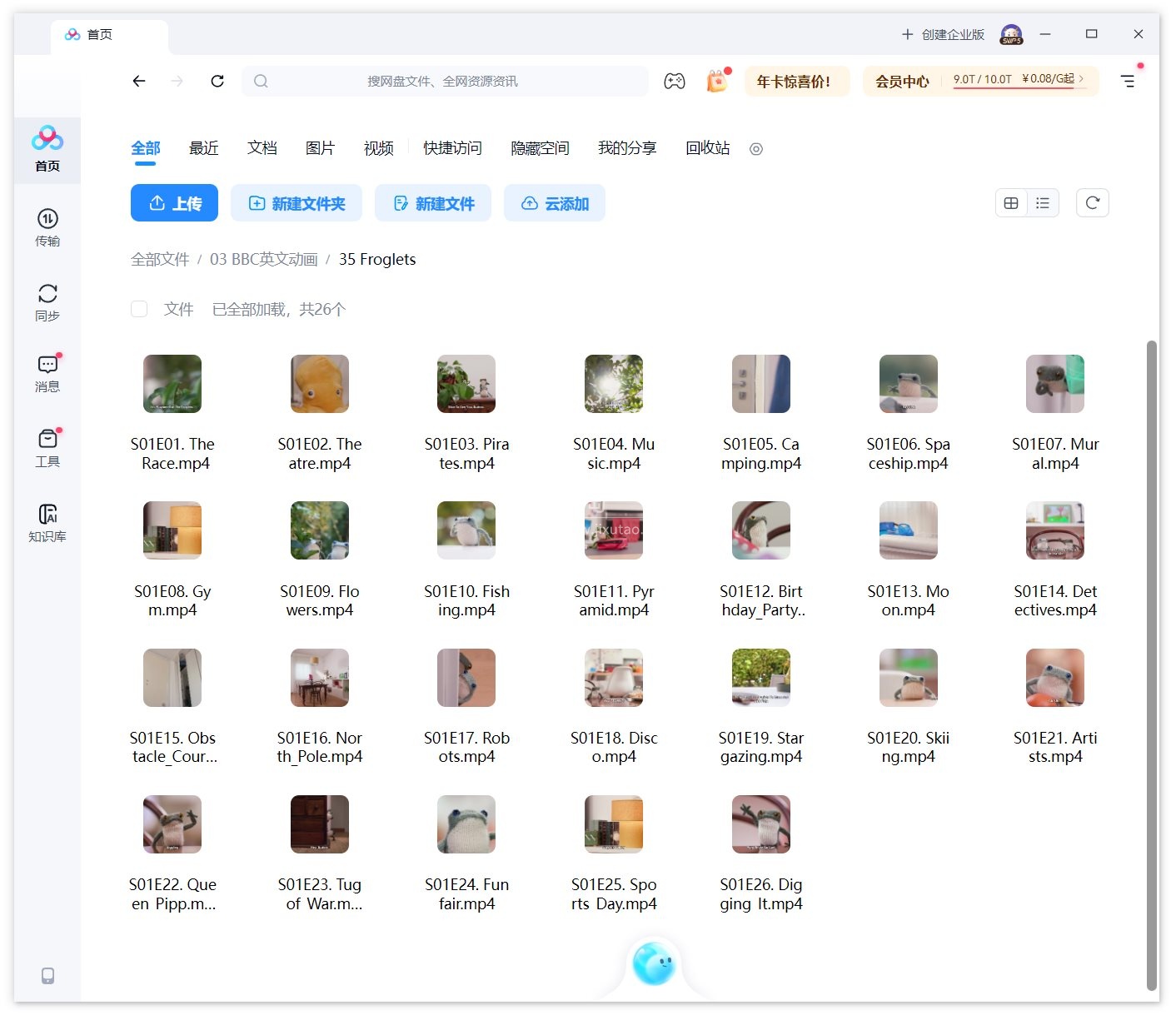 Froglets 图片13
